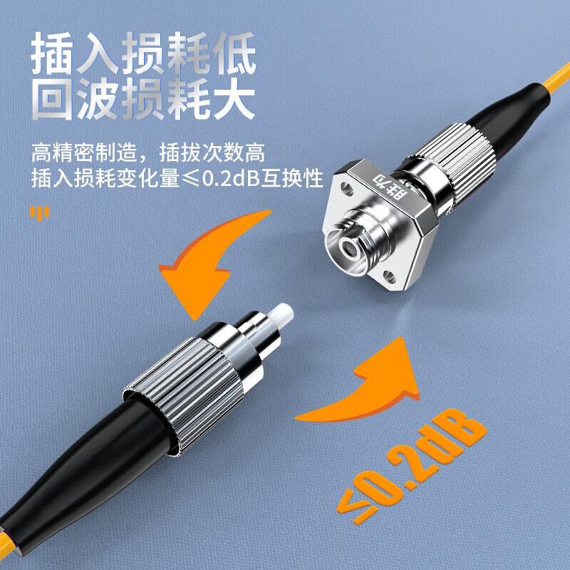 Shengwei FC-FC Fiber Optic Adapter
