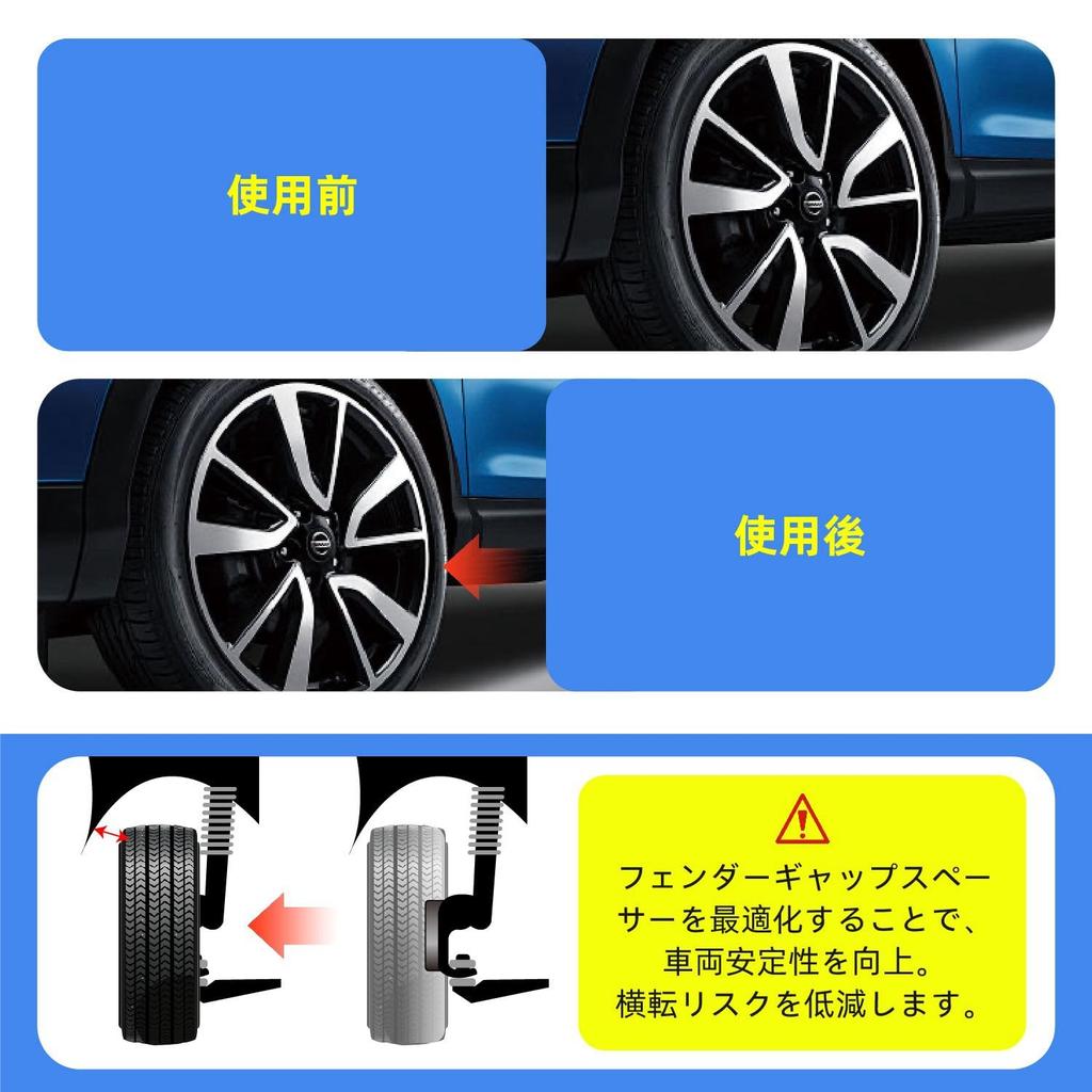 KKLM Wheel Spacer PCD98-114.3 Wheel Spacer, 0.2 Inch (5 Mm) Thick, PCD98-114.3, Compatible with
