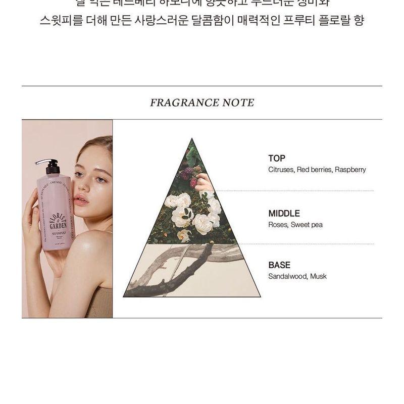 odiD - Milk Protein Intensive Shampoo - 4 Types