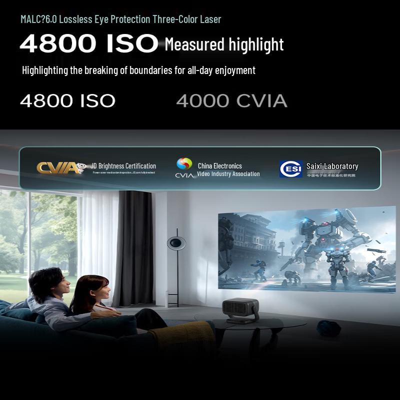 JMGO N5S Pro Max 4K Triple-Laser Home Theater Projector (CN version)