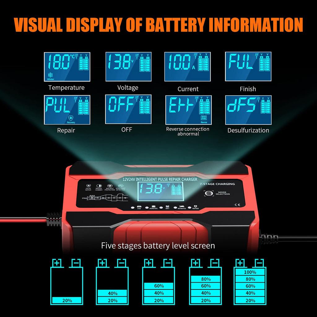Car Battery Charger Full Auto Motorcycle 12V 24V Pulse Repair LCD Display Smart Fast Charge AGM Deep Cycle GEL Lead-Acid Charger