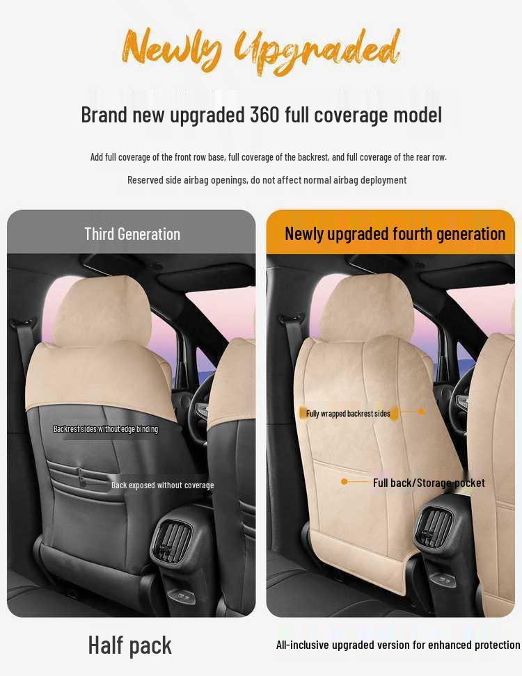 2025-2026 BYD Dolphin Intelligent Driving Seat Cover: Universal All-Season Cushion