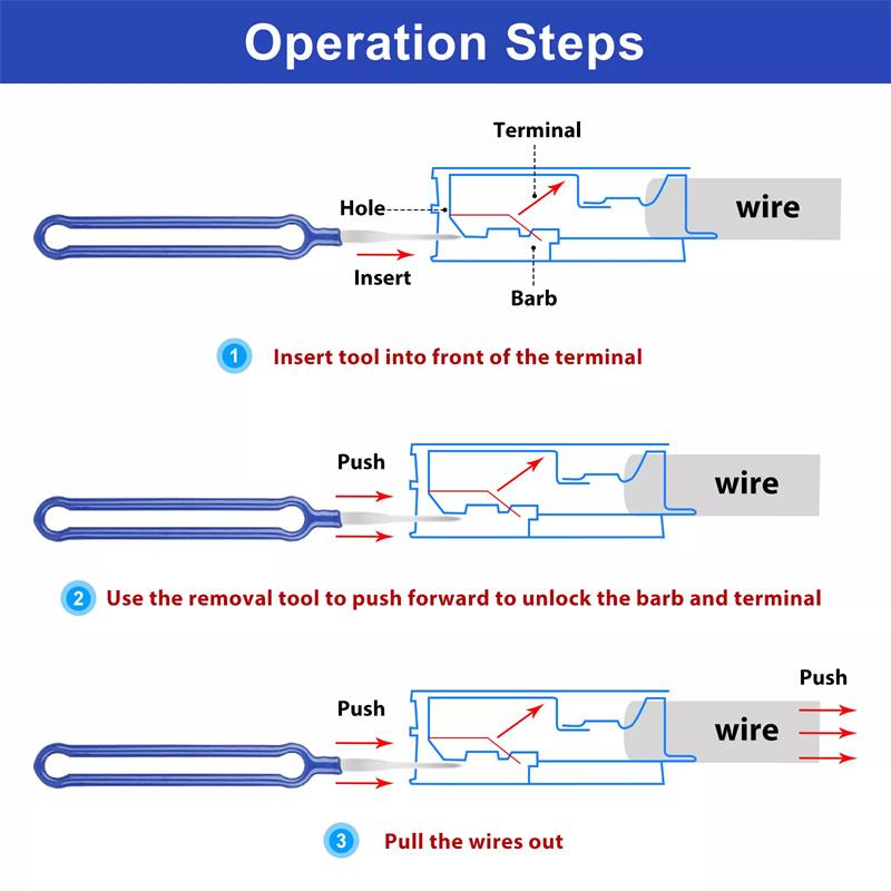 41 szt. Kompleksowy Zestaw Narzędzi do Wyjmowania Terminali Elektrycznych Samochodowych, Wyciągacz do Pinów Złącza, Narzędzie do Zwalniania i Wyciągania do Napraw Samochodowych