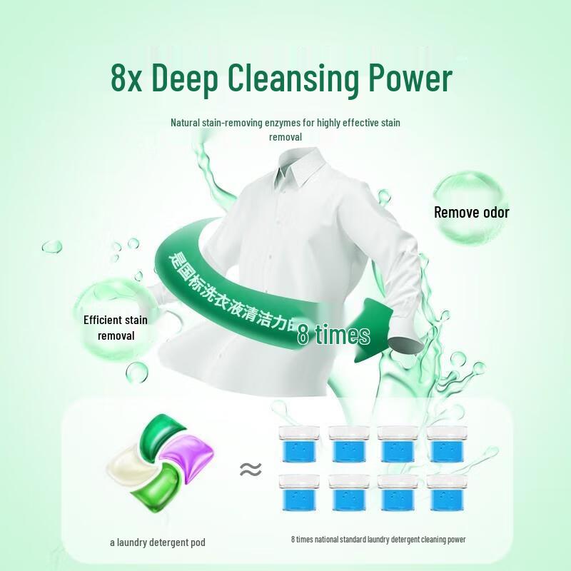 Dettol Antibakterielle Waschmittel-Pods