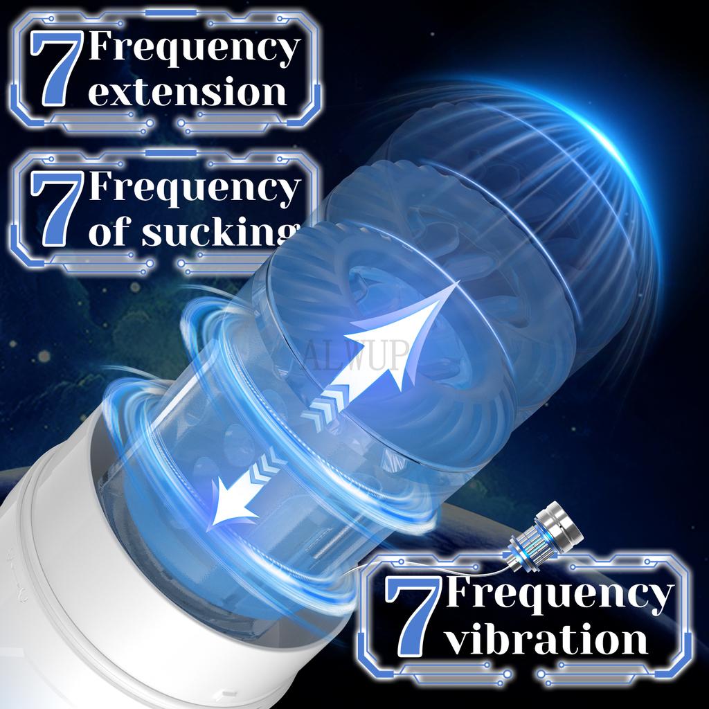 Automatic Sucking Thrusting Male Masturbator Blowjob Vibration Masturbation Cup Vagina Massage Pussy Sex Toys Adult for Men