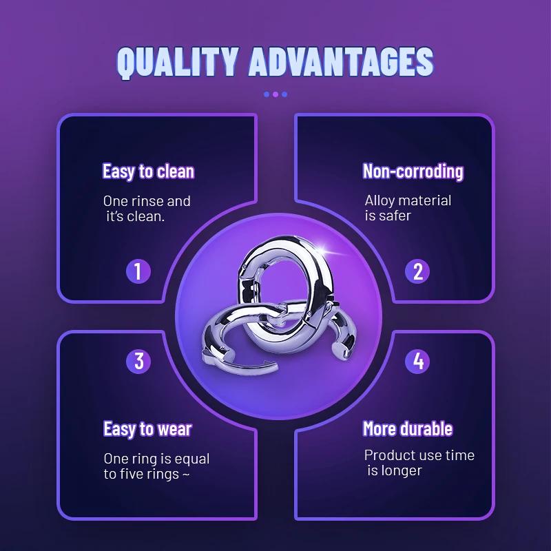 Metal Stainless Steel Cock Ring Adjustable Sperm Locking Ring Exercise Delay Binding Penis Ring Ejaculation Delay Men'S Sex Tool