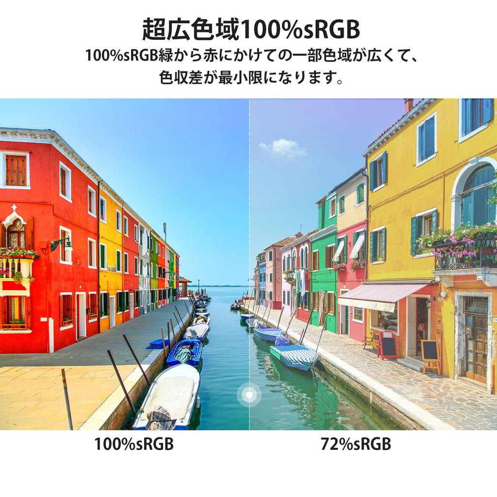 10.5-inch Slim Mobile Monitor, Ultra-Lightweight (250g), 1920*1280 FHD HDR IPS Gaming Monitor, Compatible with PC, Switch, PS4, Xbox, Smartphones, and