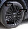 Fits 2017-2024 Tesla Model Y 19" Riku Style Wheel Cover