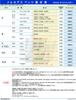 MAHLE Filter Element Mercedes Benz C Class E Class G Class G