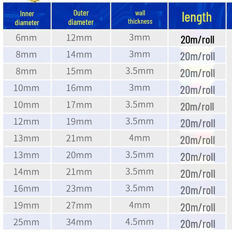Taoli Nitrile Rubber Fuel Hose