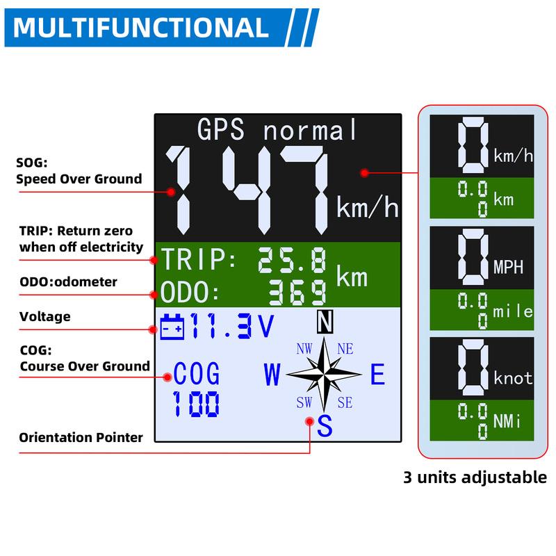 ZMFJH Digital 0-600KMH,MPH,Knots 85mm GPS Speedometer Gauge TFT Screen COG TRIP Odometer Voltage Compass Waterproof for Boat Car