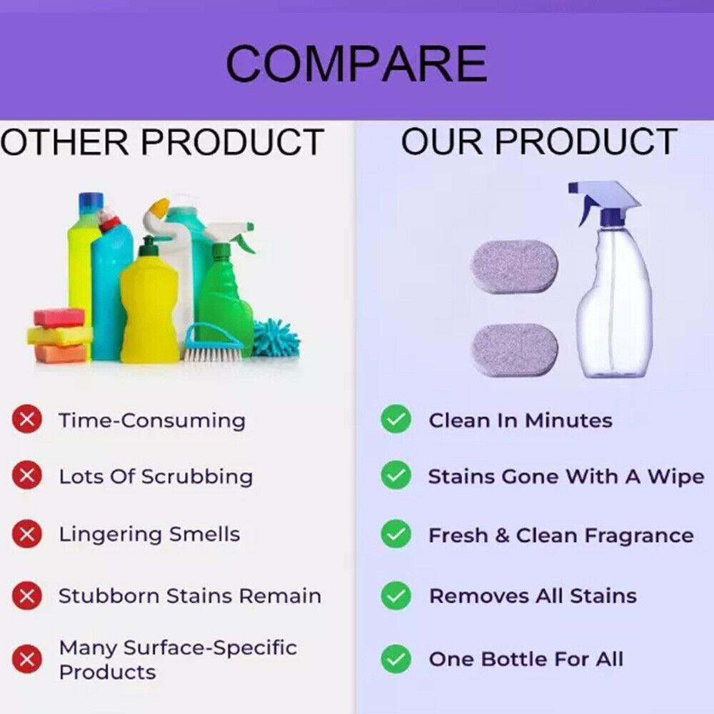 Plastic Cleanlix Cleaner All-in-one Stain Cleaning Deep Cleaning Multipurpose Cleaner with Cleaning Tablets All Surface