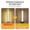 Motion Sensor Light Night Light Type C Rechargeable Lights Cabinet Lights For Kitchen Cabinet Bedroom Wardrobe Indoor Lighting