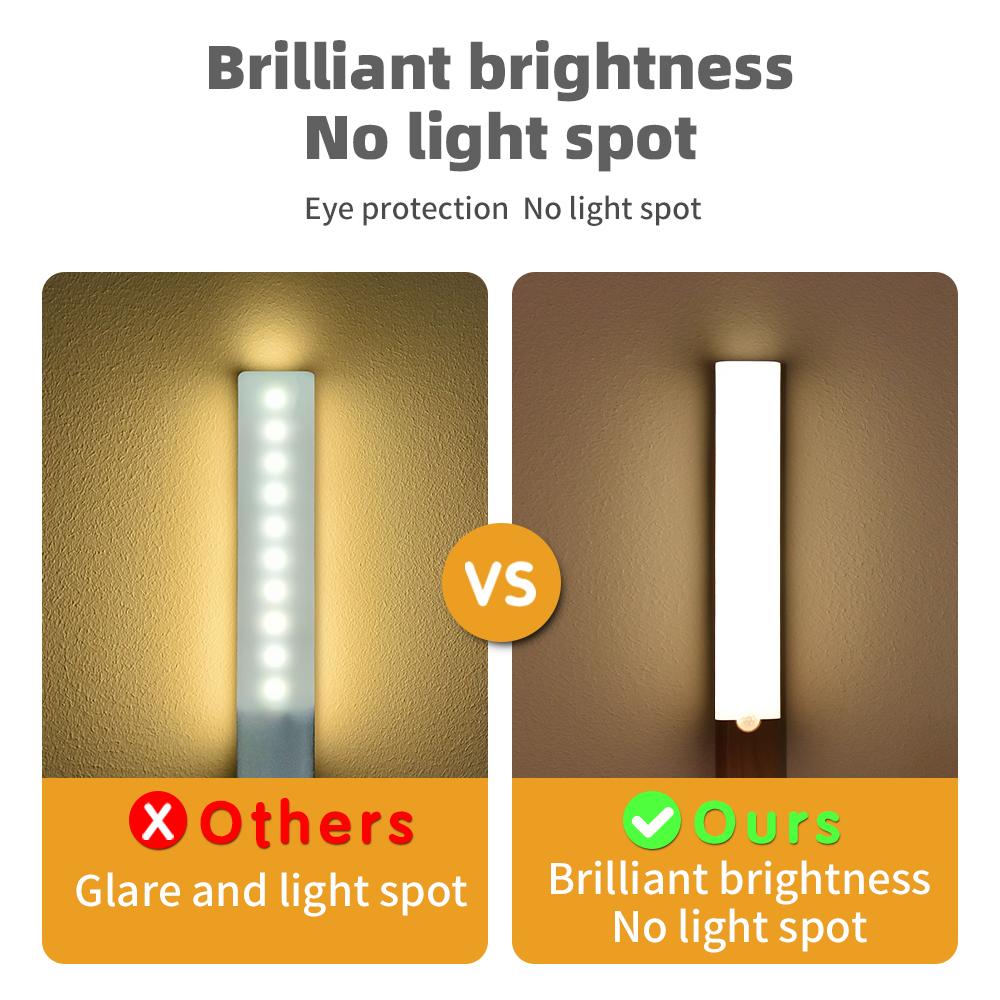 Motion Sensor Light Night Light Type C Rechargeable Lights Cabinet Lights For Kitchen Cabinet Bedroom Wardrobe Indoor Lighting