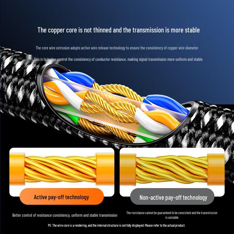 SAMZHE Cat6A Ethernet Cable 8m