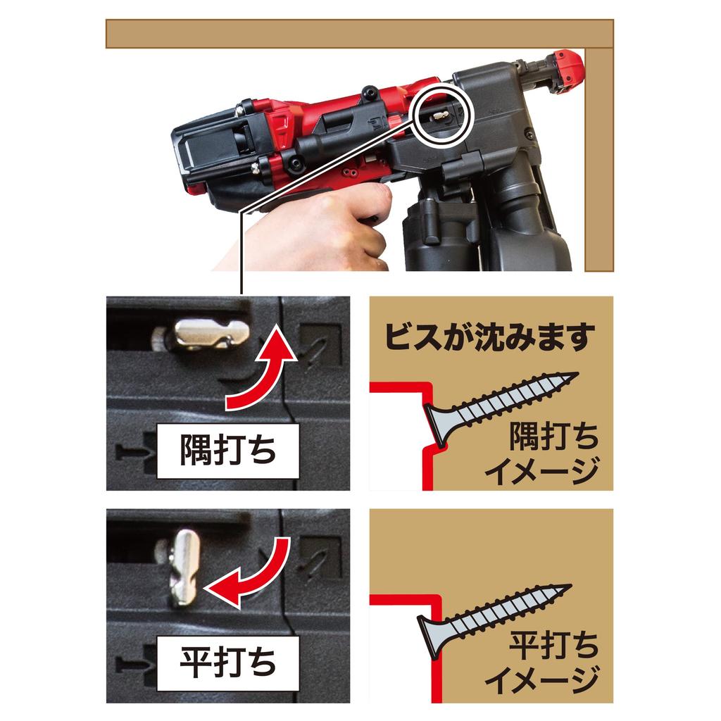 Makita Hochdruck-Luftschraubenmaschine AR412HRM (blau)