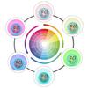 Round Colorful Backlight LED Time Date Temperature Display Snooze Alarm Clock