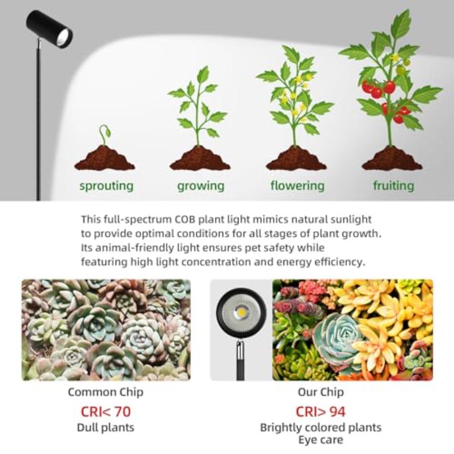 90W Dimmable Grow Light Daylight Full Spectrum COB LED Triple-Head Floor Lamp with High PPFDCRI 6/8/12H Timer Adjustable Height