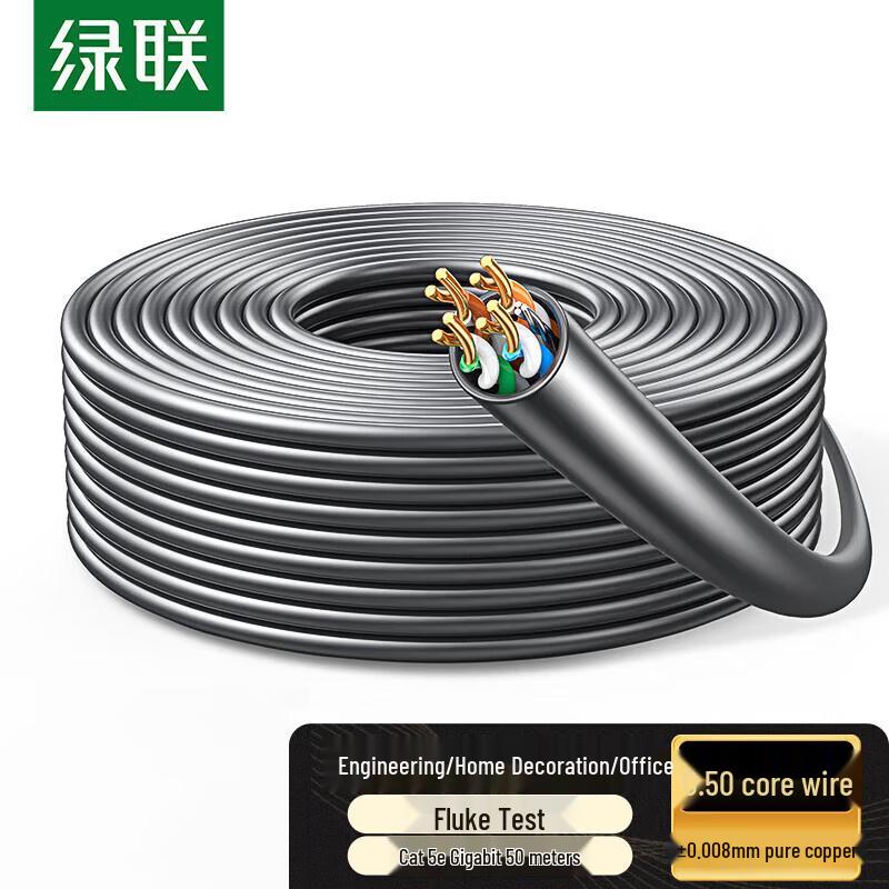 

Ugreen Cat5e Gigabit Ethernet Cable