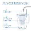 Brita Water Pitcher Removal Filtered Water Style Includes 1 Maxtra Pro Pure Performance Cartridge Japanese Filter, Type, PFOS/PFOA Tested, Capacity