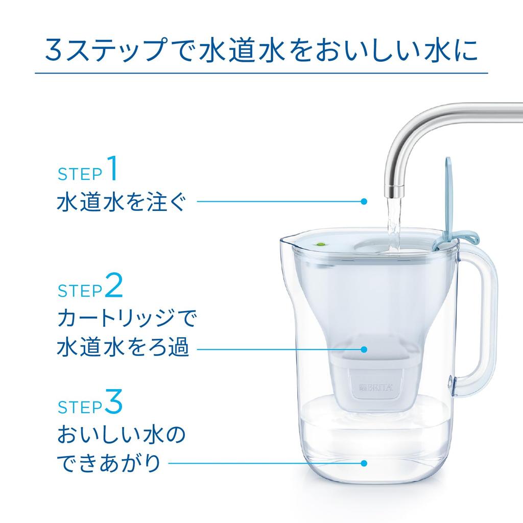 Brita Water Pitcher Removal Filtered Water Style Includes 1 Maxtra Pro Pure Performance Cartridge Japanese Filter, Type, PFOS/PFOA Tested, Capacity