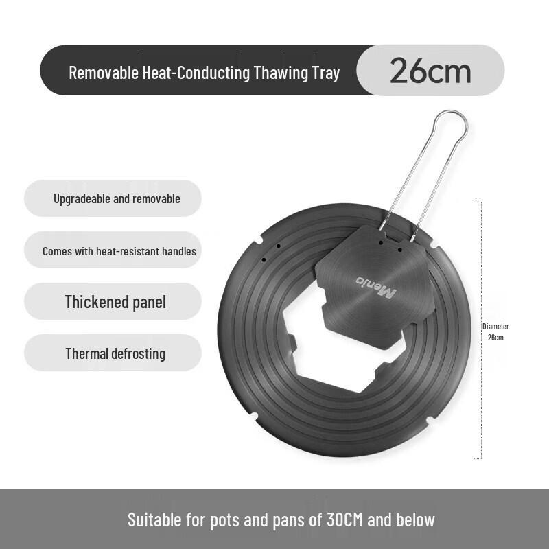 Household Cast Iron Heat Diffuser Plate