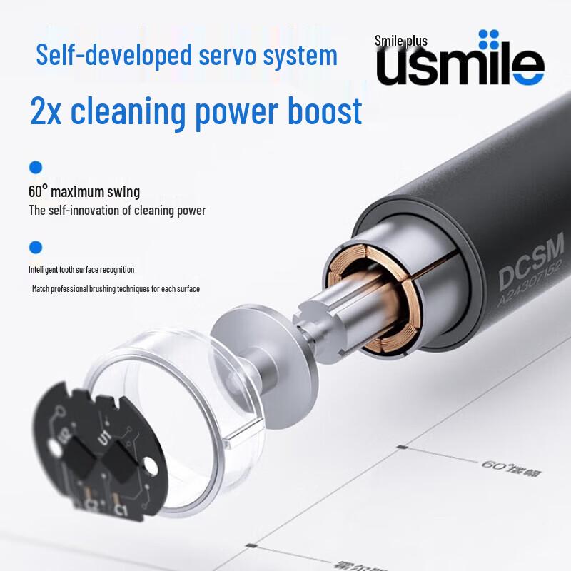usmile P20 Pro Sonic Electric Toothbrush