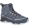Moab Speed Thermo Mid Waterproof Boots
