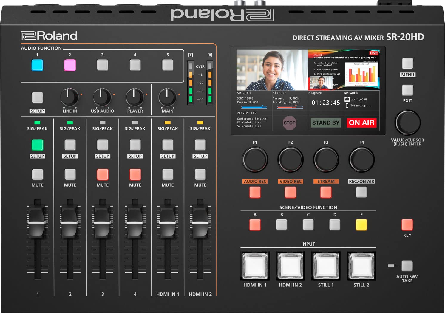 

Roland Direct Streaming AV Mixer SR-20HD