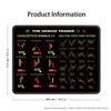 Custom Stock K-line Chart Mouse Pad - Investment Guide & Desk Pad Gift, Extra Large or Small Sizes Available