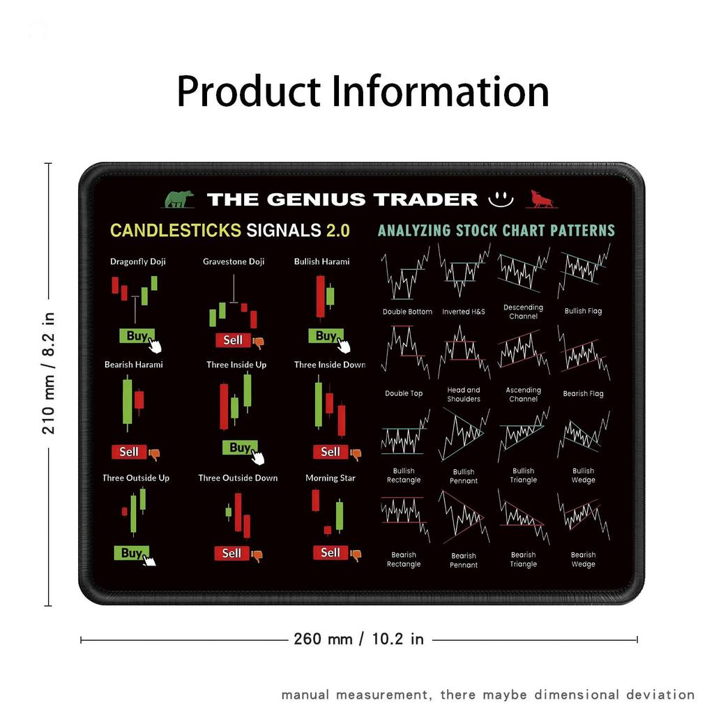 Custom Stock K-line Chart Mouse Pad - Investment Guide & Desk Pad Gift, Extra Large or Small Sizes Available