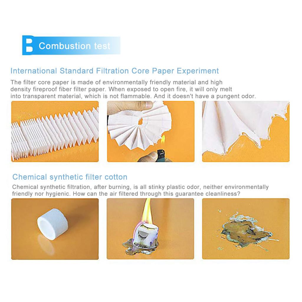 Filter Repalcement Accessories for Philip-s EverFlo 5L Oxygen Generator Machines