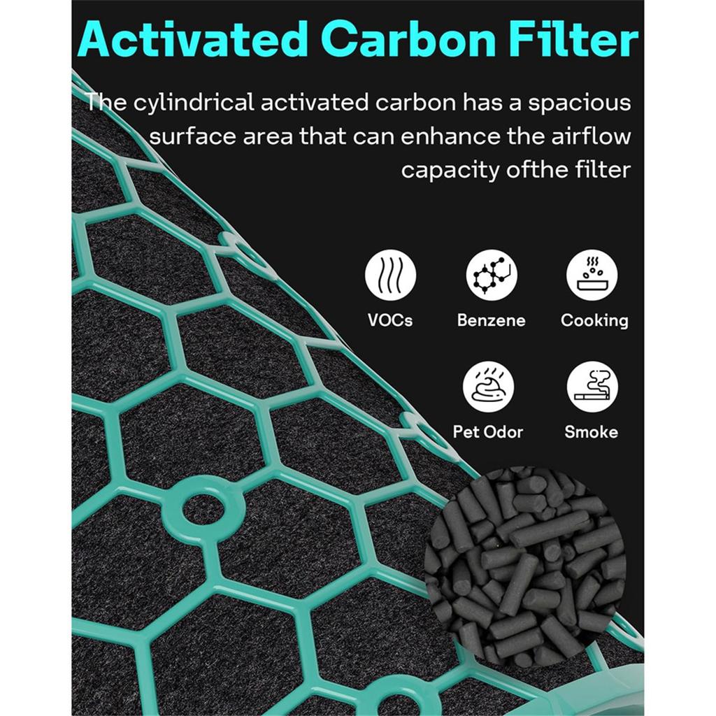 Výměna filtru HP07 pro filtr čističky vzduchu Dyson TP07 HP07 360° kombinovaný skleněný zvlhčovací ventilátor 2v1 HEPA uhlíkový filtr