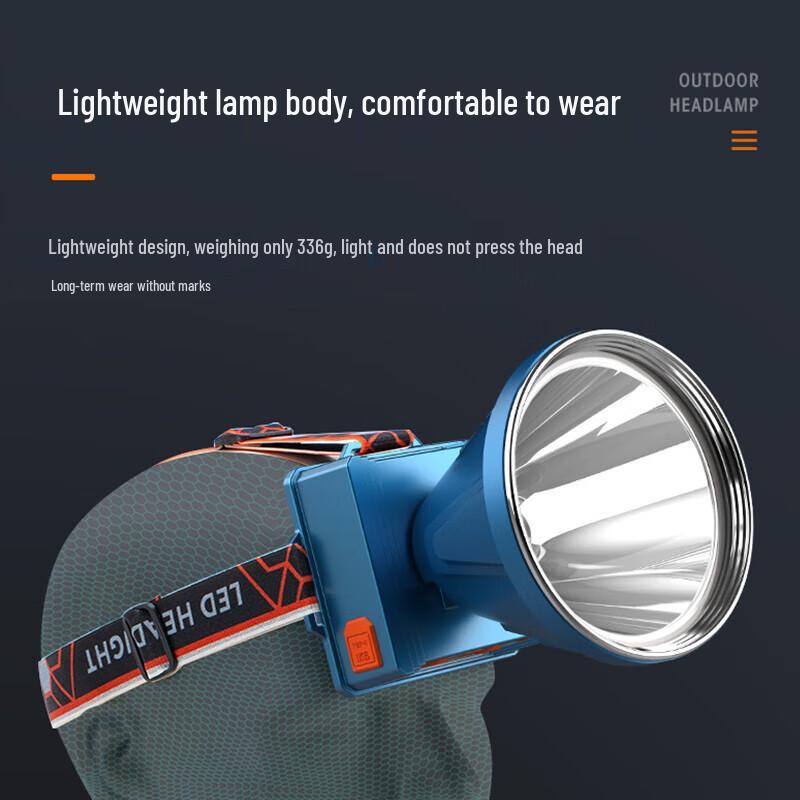 SkyFire SF-316 Rechargeable LED Headlamp