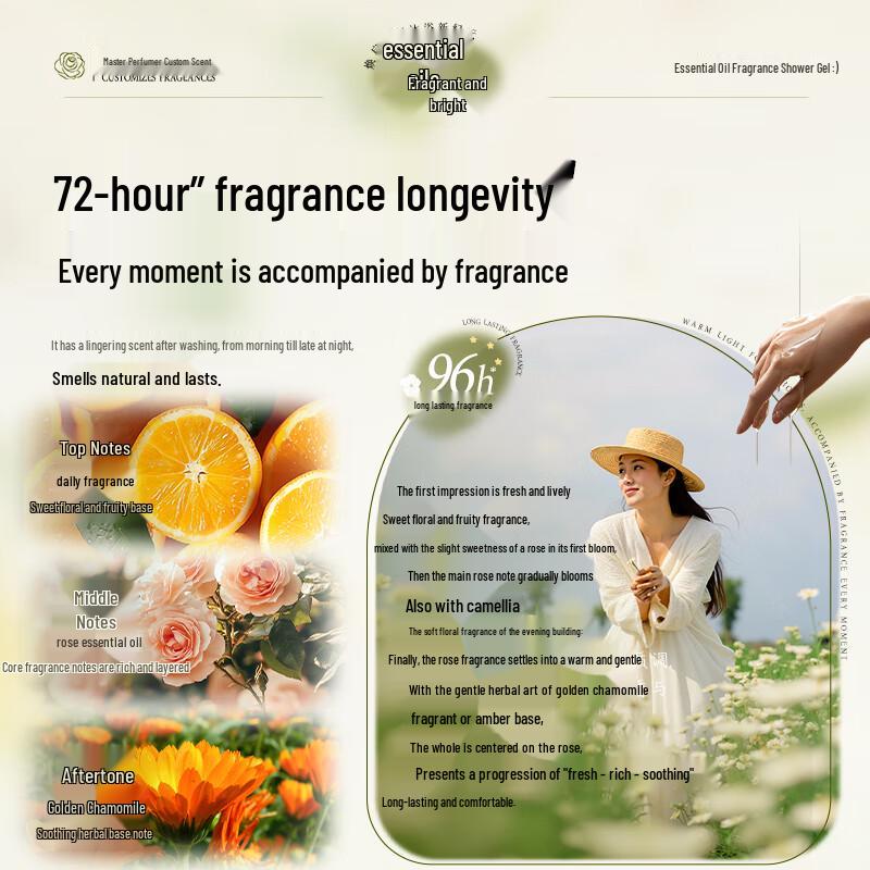 Spes & Hanhoo Hair and Body Care Gift Set