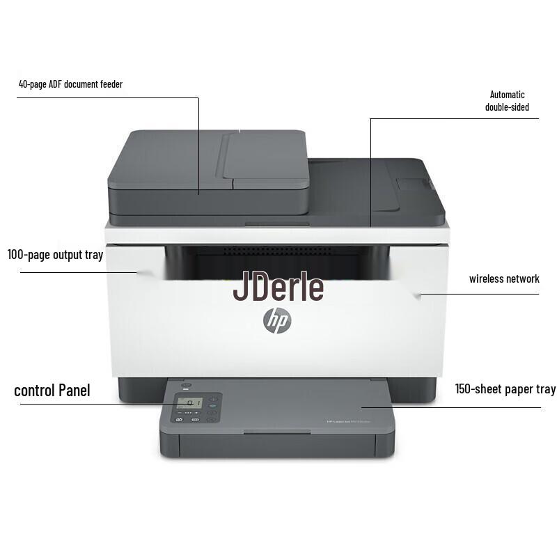 HP LaserJet MFP M233sdw Wireless All-in-One Printer CN Plug (adapter Included)