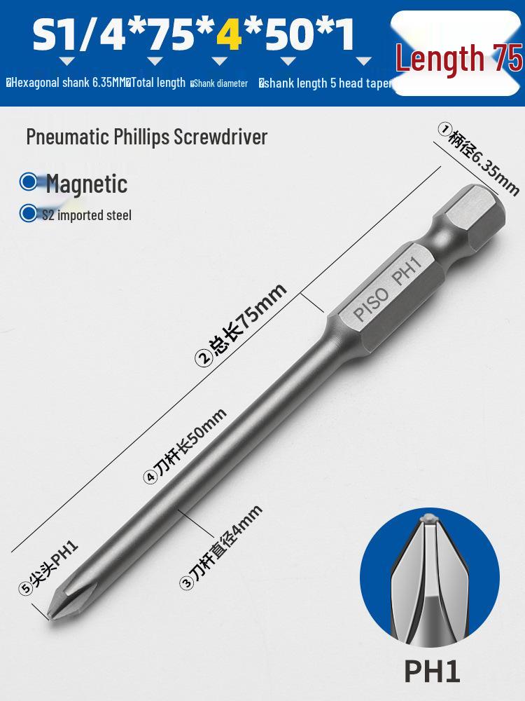 Hexagonal Magnetic Pneumatic Air Screwdriver, S2 1/4 Electric Bit Set