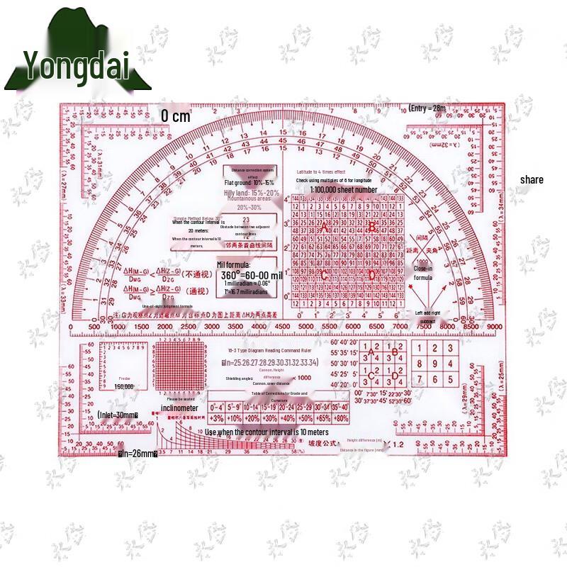Yongdai 16-3 Military Command and Reconnaissance Ruler