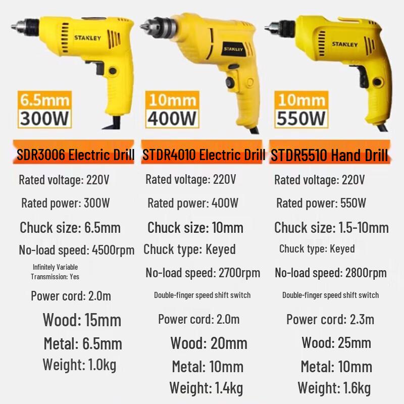 Stanley Electric Hand Drill & Screwdriver CN plug (adapter included)