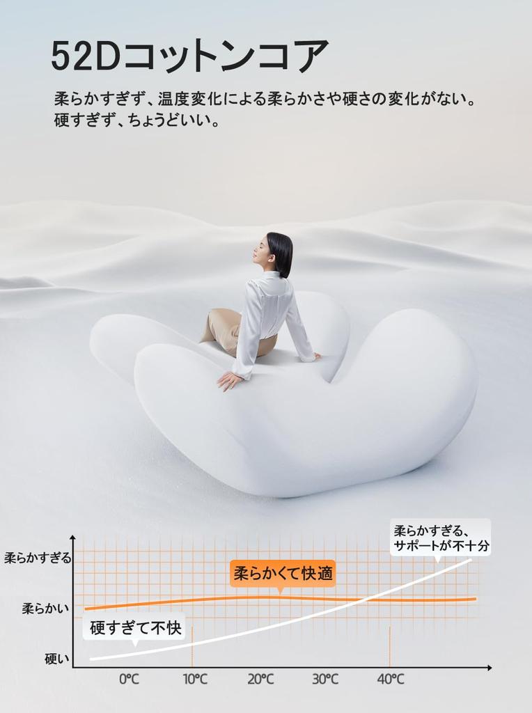 Lumbar Cushion, Car Lumbar Support, Sitting, Upgraded, High-End Driving, Lower Back Relaxation, 10,000 Times