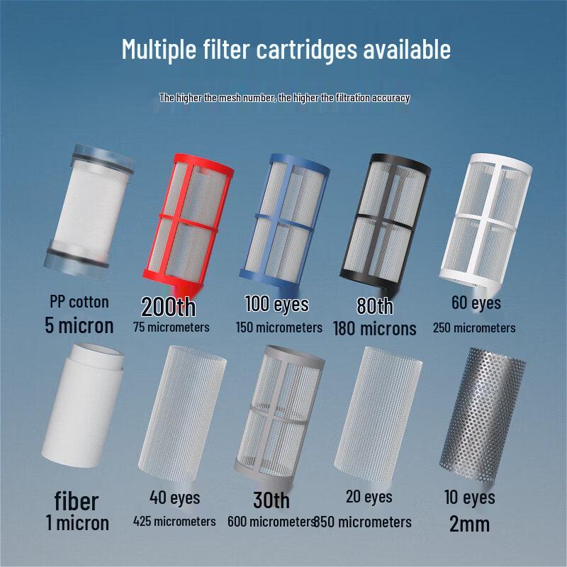 TLXT 1.2-inch Transparent Pipeline Pre-Filter