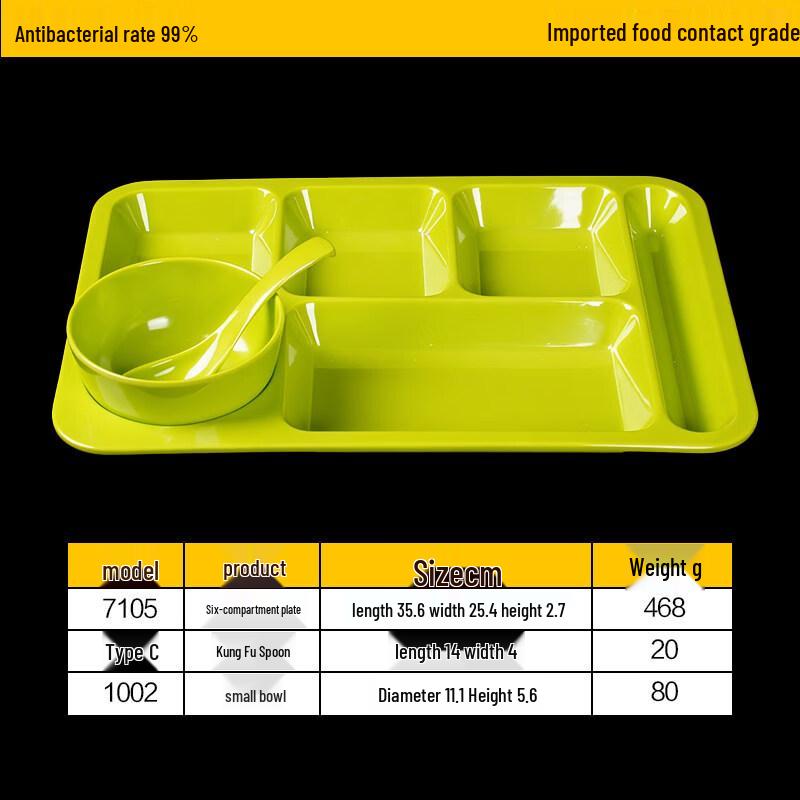 Commercial Melamine Divided Meal Plate Set
