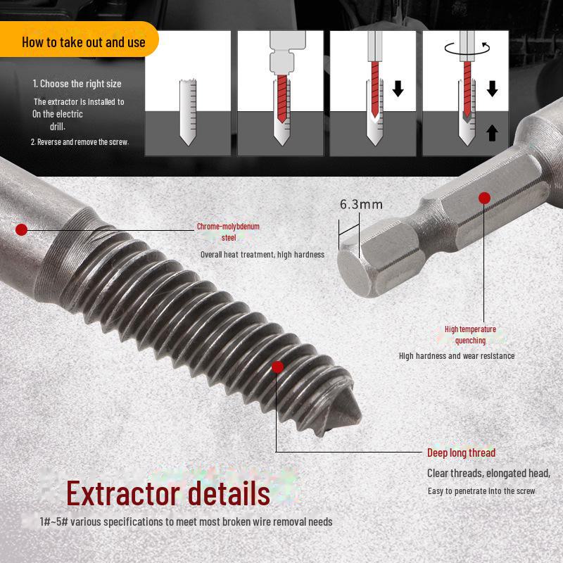 5-Piece Broken Screw and Thread Extractor Set with Hexagonal Handle