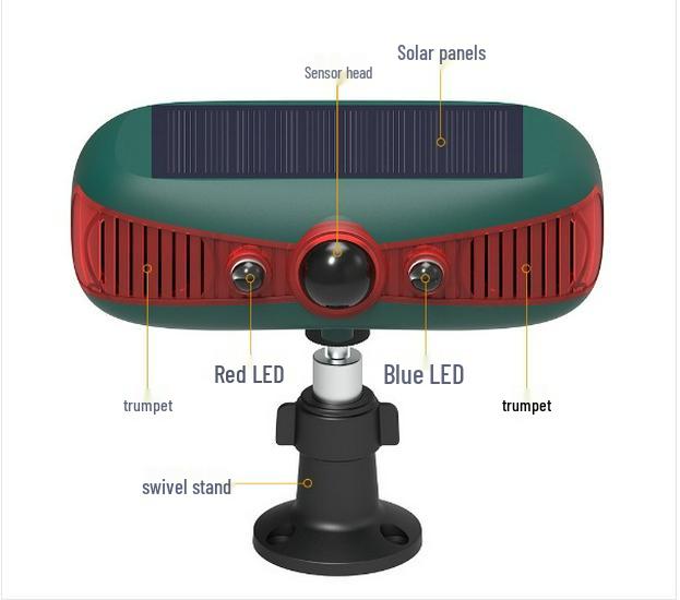 

Сигнализационная лампа с дистанционным управлением на солнечной батарее для отпугивания диких кабанов на фермах и в садах