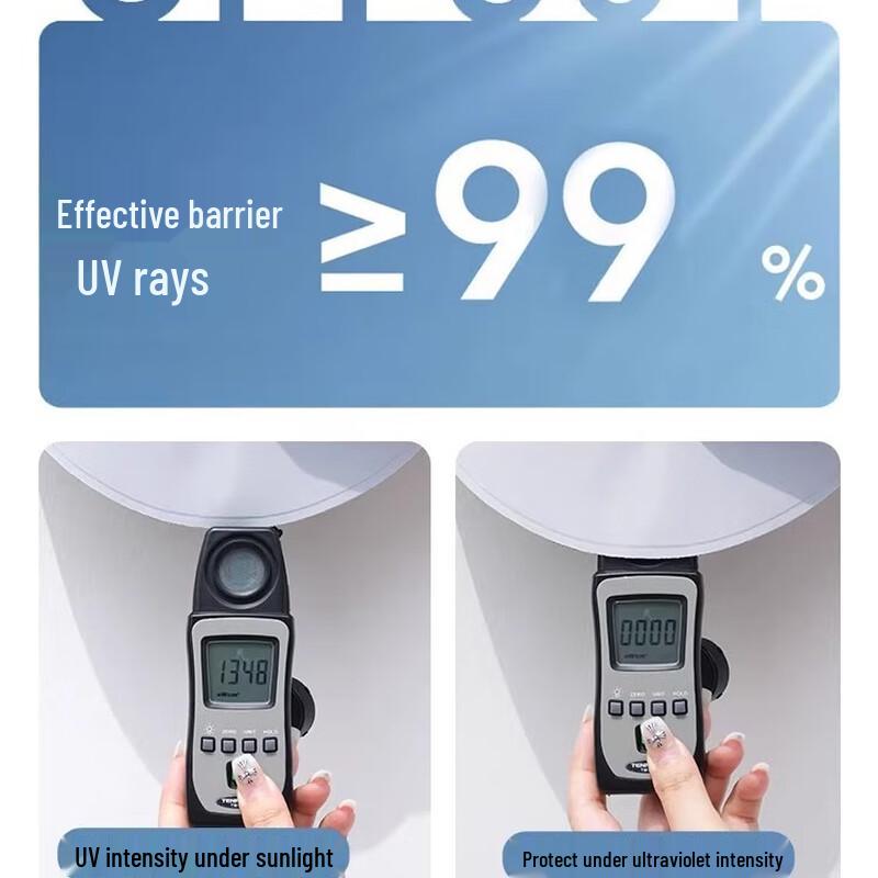 Women's Outdoor Sun Protection Brimmed Face Mask