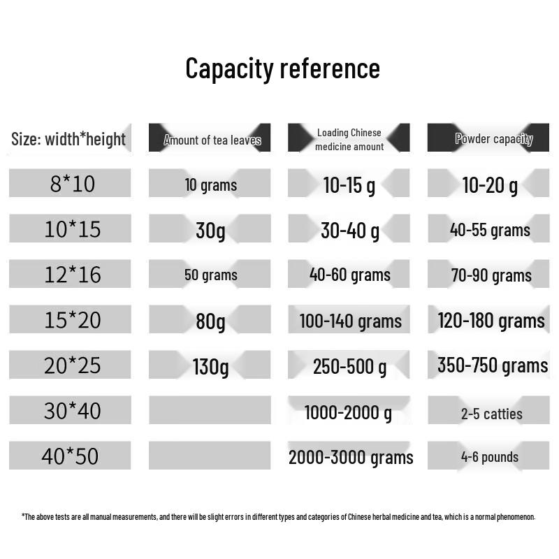 Återanvändbara muslinpåsar för sovsilning