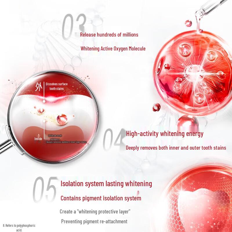 Colgate Waterless Enzyme Whitening Toothpaste