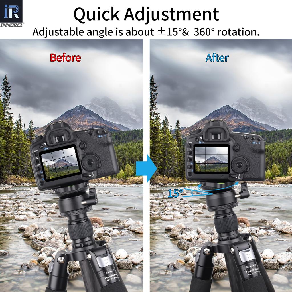 INNOREL LB60 Leveling Base Leveler Adjust Plate Low Center of Gravity Tripod Head Aluminum Alloy Male Thread Fine Thread Maximum Load Capacity 10KG