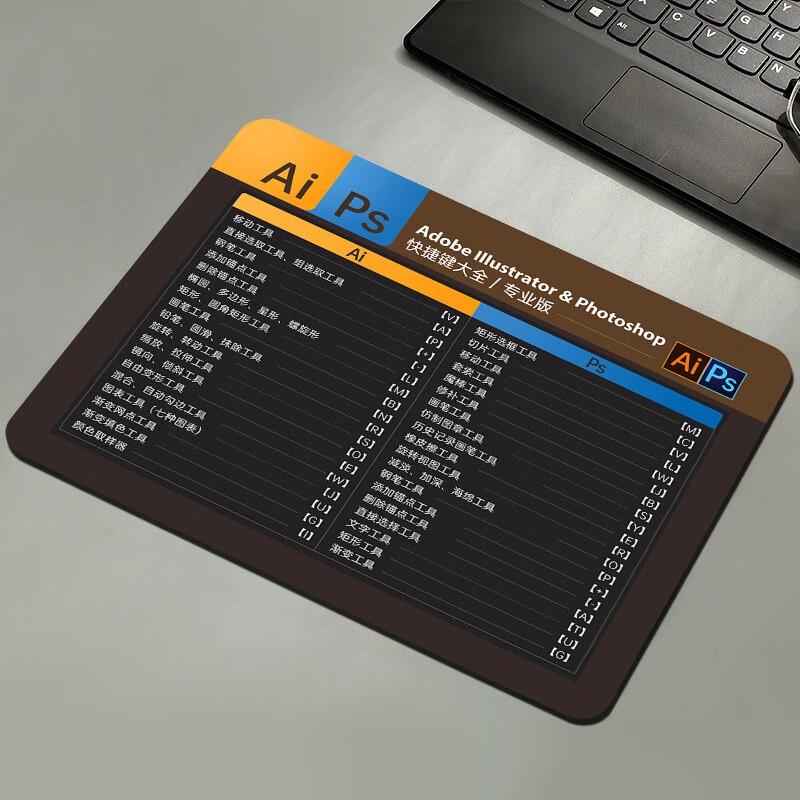 Коврик для мыши Fumai De с горячими клавишами