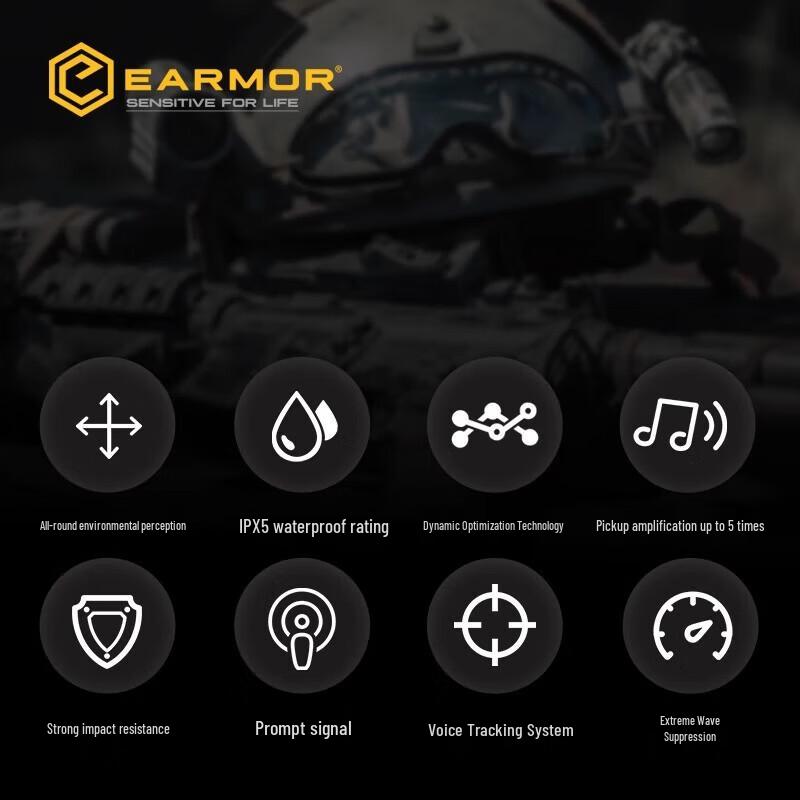 EARMOR M30 Tactical Hearing Protection Headset